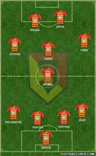 Jagiellonia Bialystok Formation 2014