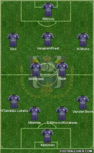 RSC Anderlecht Formation 2014