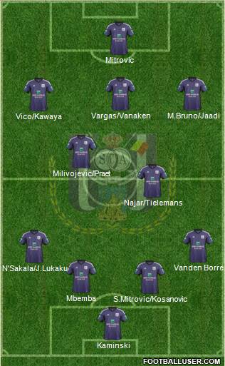 RSC Anderlecht Formation 2014