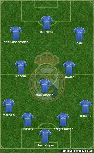 Real Madrid C.F. Formation 2014