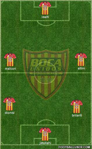Boca Unidos Formation 2014