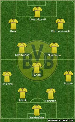 Borussia Dortmund Formation 2014