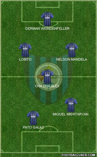 CD Huachipato Formation 2014