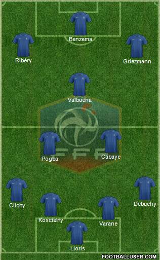France Formation 2014