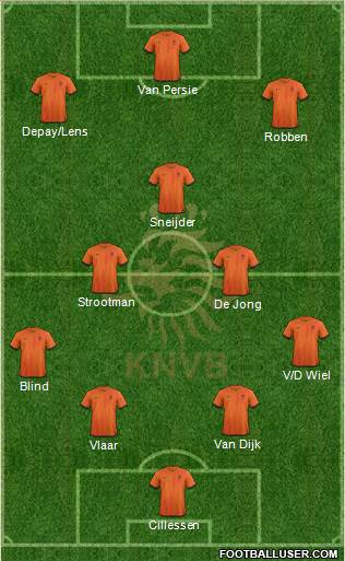 Holland Formation 2014