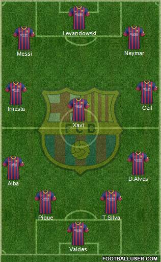 F.C. Barcelona Formation 2014
