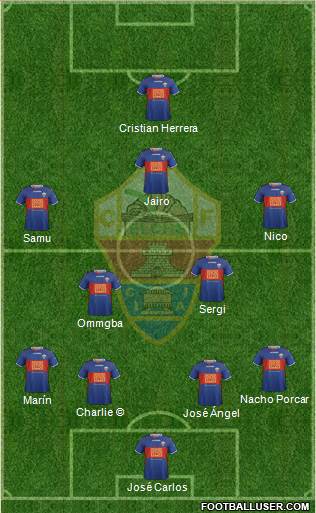 Elche C.F., S.A.D. Formation 2014