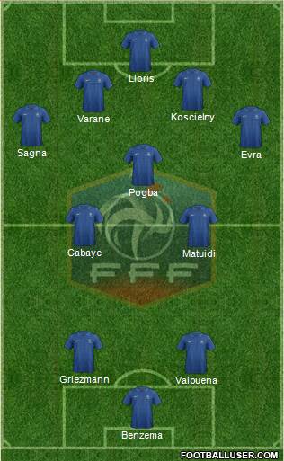 France Formation 2014