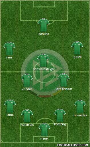 Germany Formation 2014