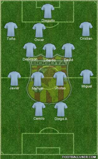 CD Bogotá FC Formation 2014