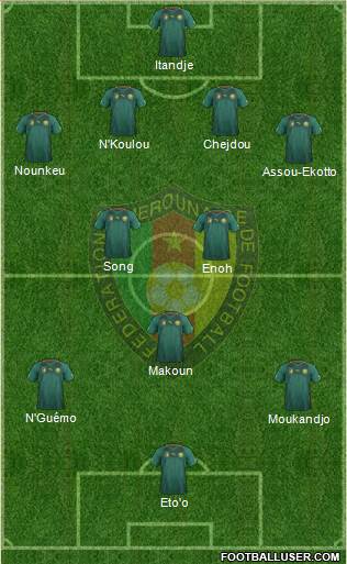 Cameroon Formation 2014