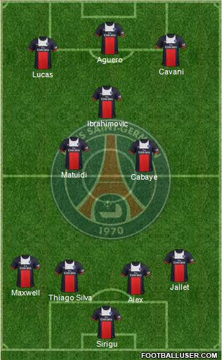 Paris Saint-Germain Formation 2014
