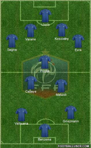 France Formation 2014
