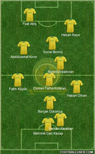 Mamelodi Sundowns 4-4-1-1 football formation