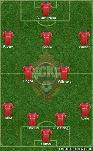 CSKA Moscow Formation 2014