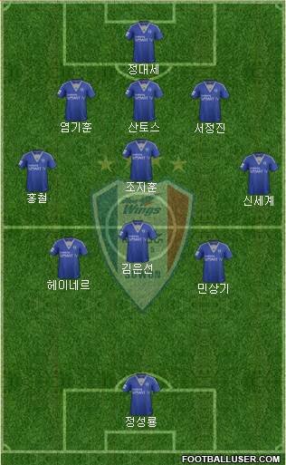 Suwon Samsung Blue Wings Formation 2014