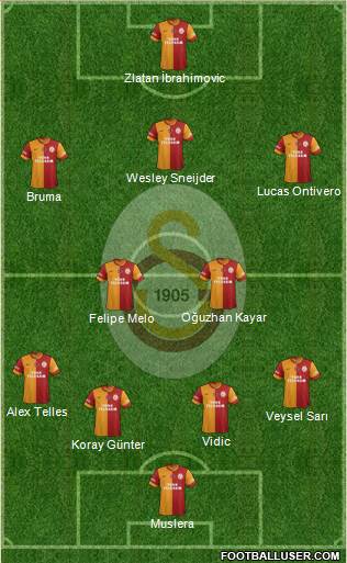 Galatasaray SK Formation 2014