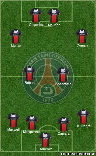 Paris Saint-Germain Formation 2014