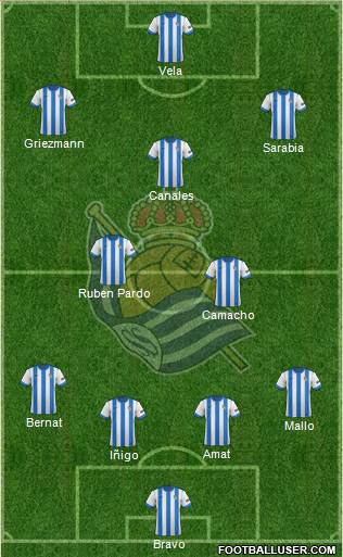 Real Sociedad S.A.D. Formation 2014
