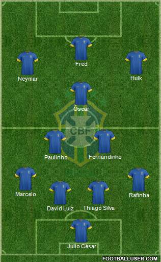 Brazil Formation 2014