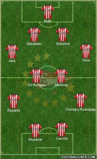 Estudiantes de La Plata Formation 2014