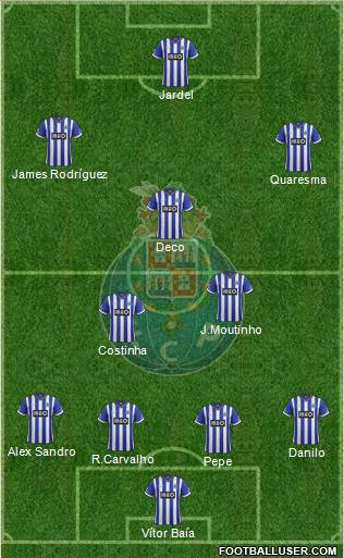 Futebol Clube do Porto - SAD Formation 2014