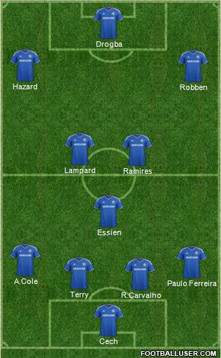 Chelsea Formation 2014