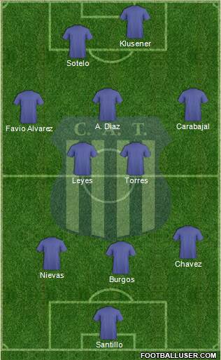 Talleres de Córdoba Formation 2014