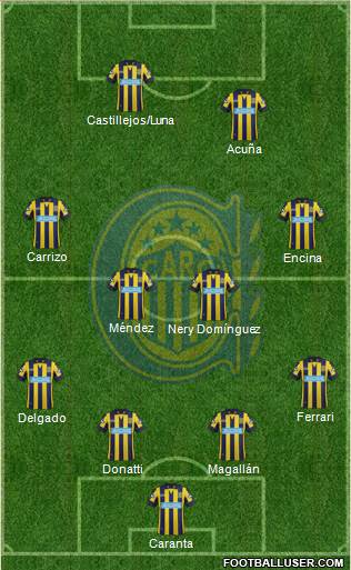 Rosario Central Formation 2014