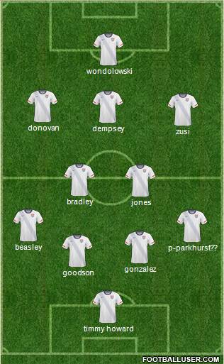 U.S.A. Formation 2014