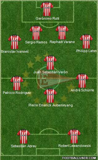 Estudiantes de La Plata Formation 2014