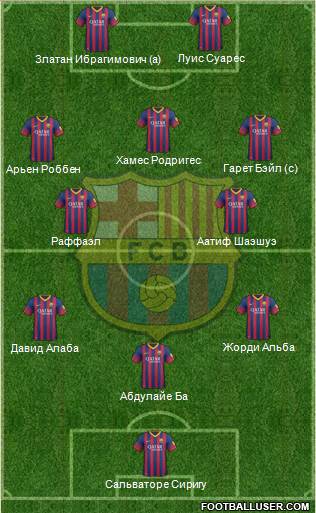 F.C. Barcelona Formation 2014