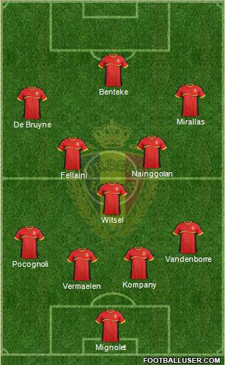 Belgium Formation 2014