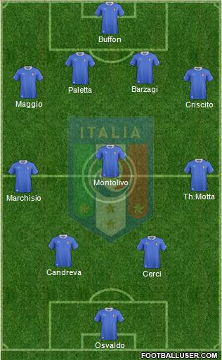 Italy Formation 2014