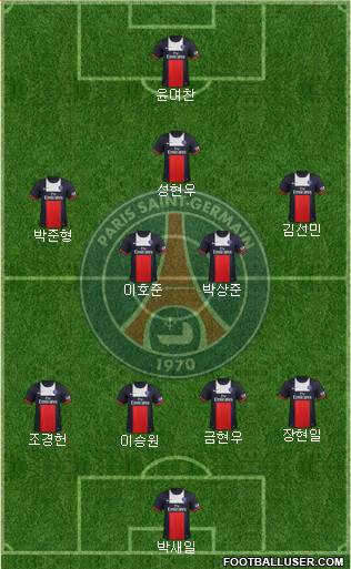 Paris Saint-Germain Formation 2014