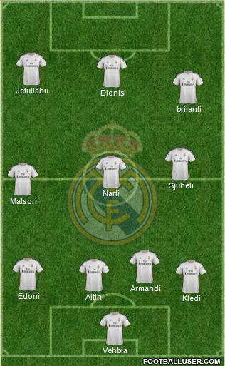 Real Madrid C.F. Formation 2014