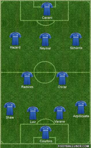 Chelsea Formation 2014