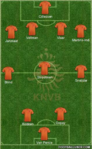 Holland Formation 2014