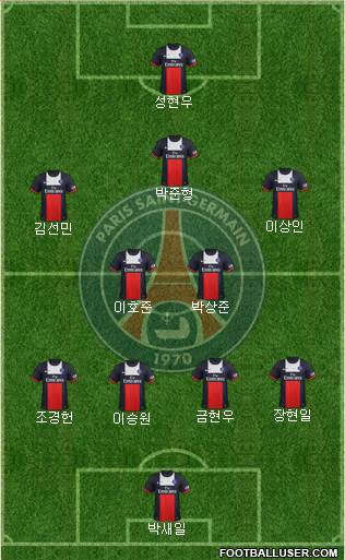 Paris Saint-Germain Formation 2014