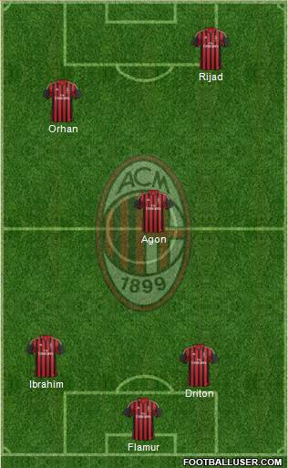 A.C. Milan Formation 2014