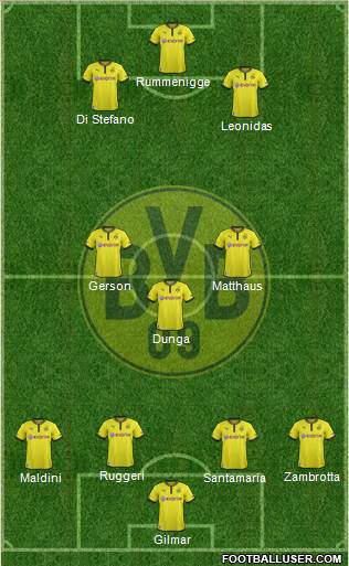Borussia Dortmund Formation 2014