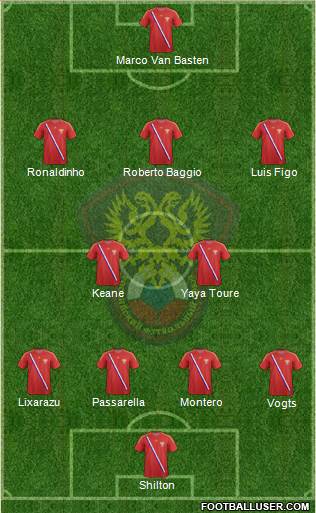 Russia Formation 2014