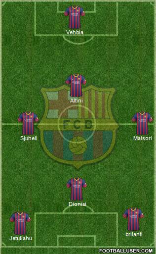 F.C. Barcelona Formation 2014