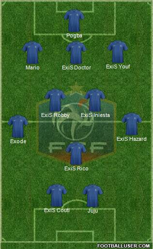 France Formation 2014