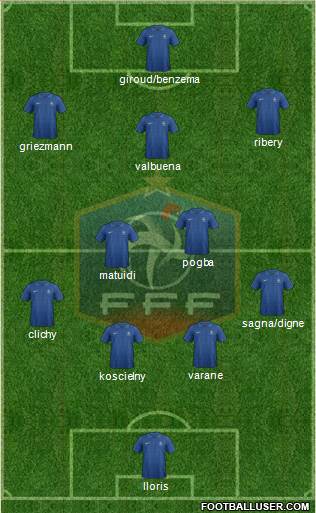 France Formation 2014
