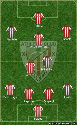 Athletic Club Formation 2014