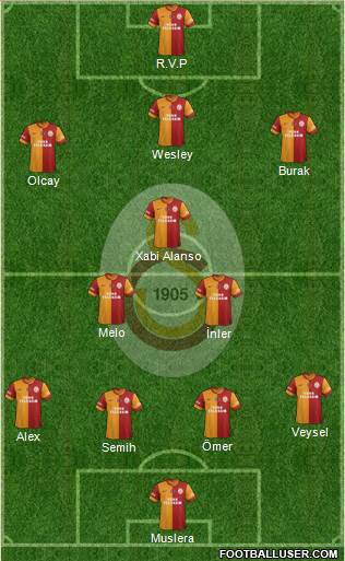 Galatasaray SK Formation 2014