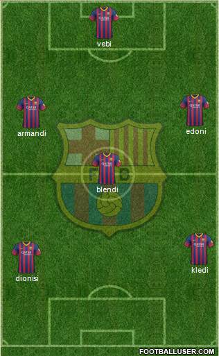 F.C. Barcelona Formation 2014