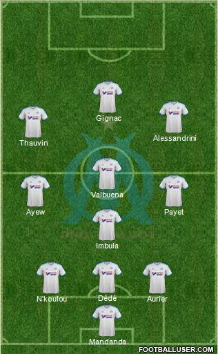 Olympique de Marseille Formation 2014