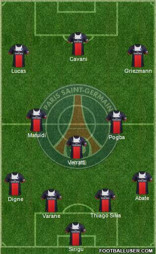 Paris Saint-Germain Formation 2014